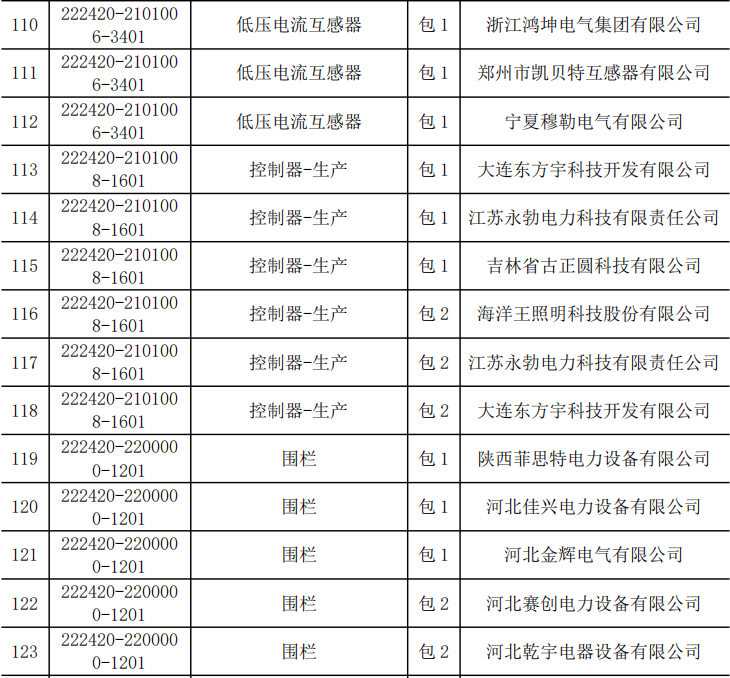 尊时凯龙·(中国区)人生就是搏