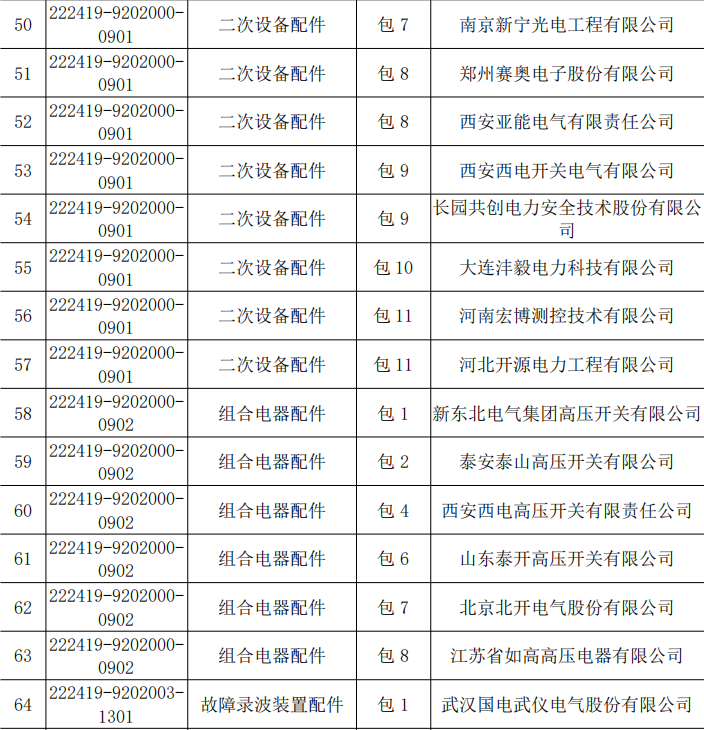 尊时凯龙·(中国区)人生就是搏