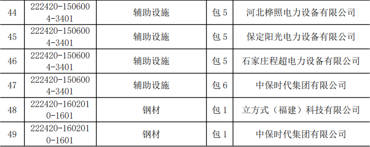 尊时凯龙·(中国区)人生就是搏