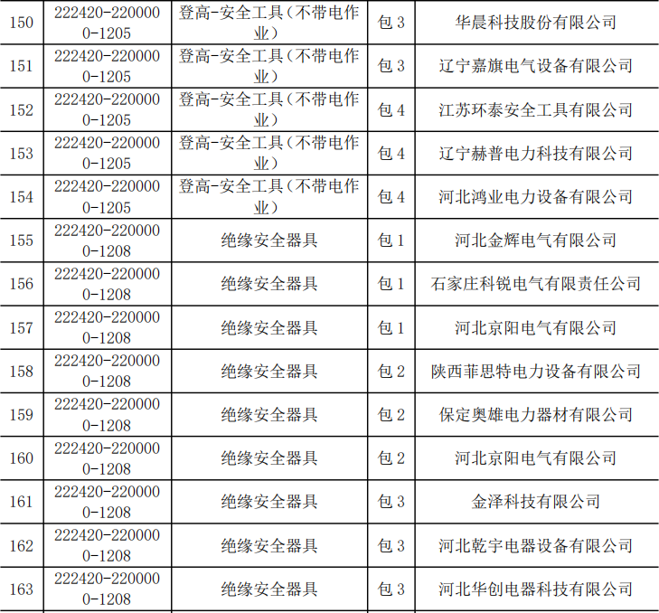 尊时凯龙·(中国区)人生就是搏