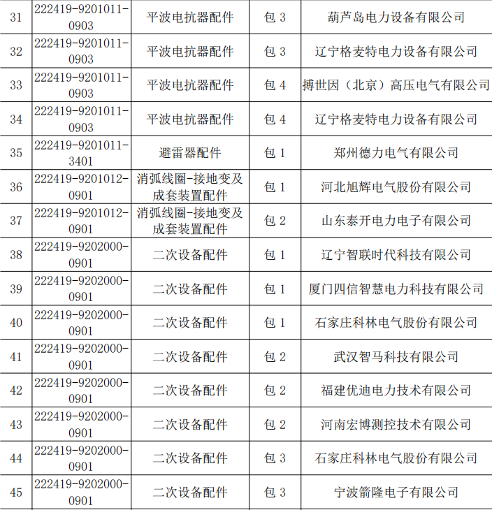 尊时凯龙·(中国区)人生就是搏