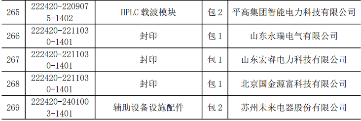 尊时凯龙·(中国区)人生就是搏