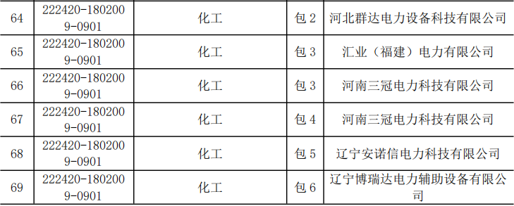 尊时凯龙·(中国区)人生就是搏