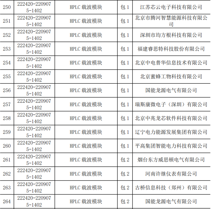 尊时凯龙·(中国区)人生就是搏