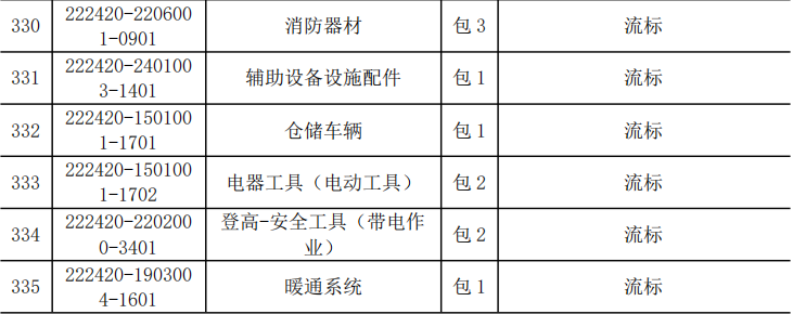 尊时凯龙·(中国区)人生就是搏