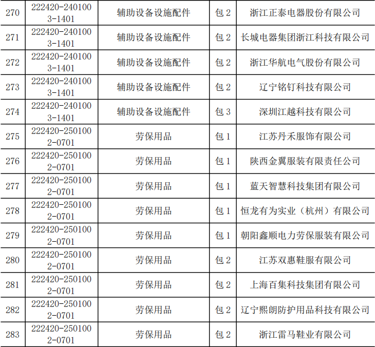 尊时凯龙·(中国区)人生就是搏