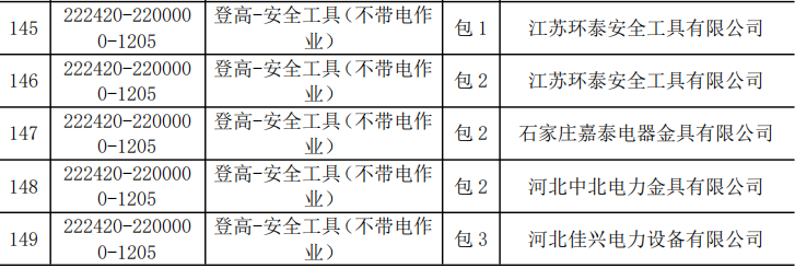 尊时凯龙·(中国区)人生就是搏