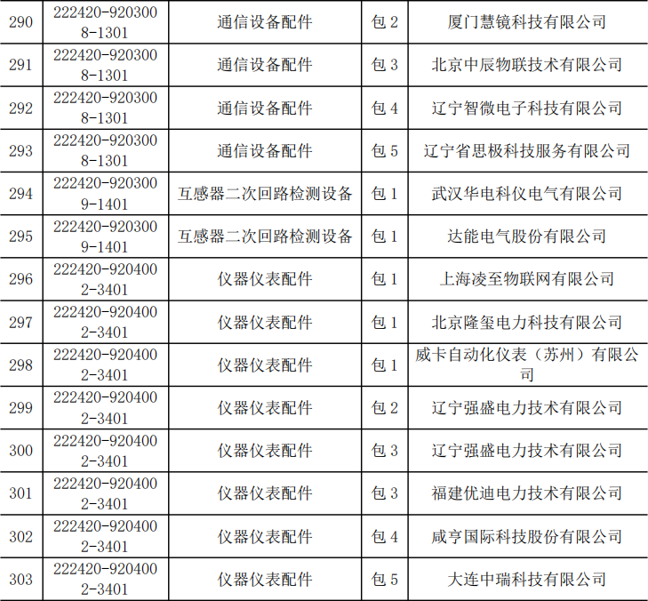 尊时凯龙·(中国区)人生就是搏