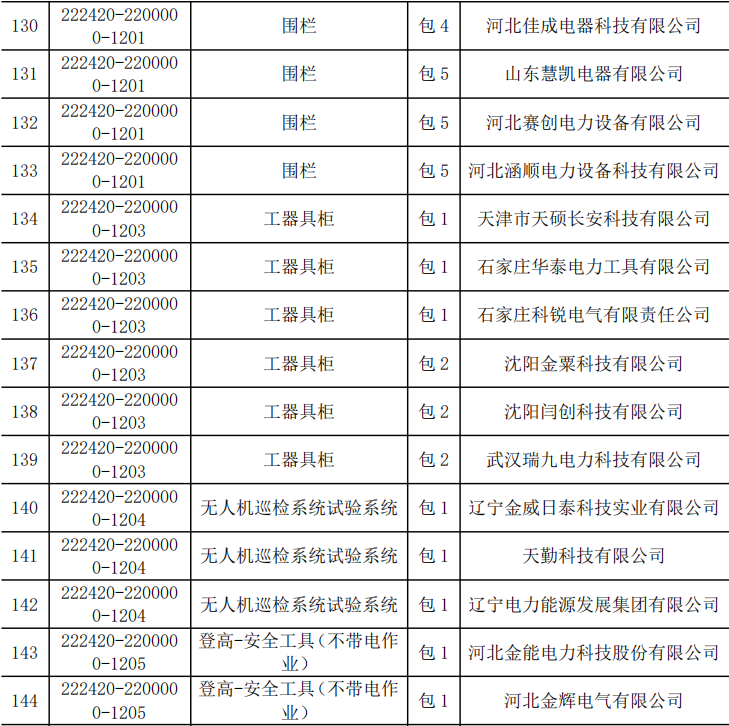 尊时凯龙·(中国区)人生就是搏