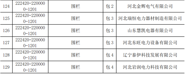 尊时凯龙·(中国区)人生就是搏