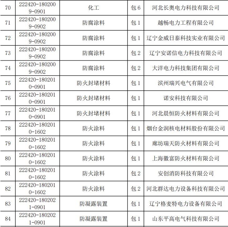 尊时凯龙·(中国区)人生就是搏