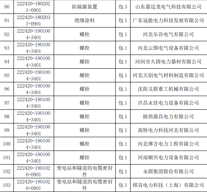 尊时凯龙·(中国区)人生就是搏