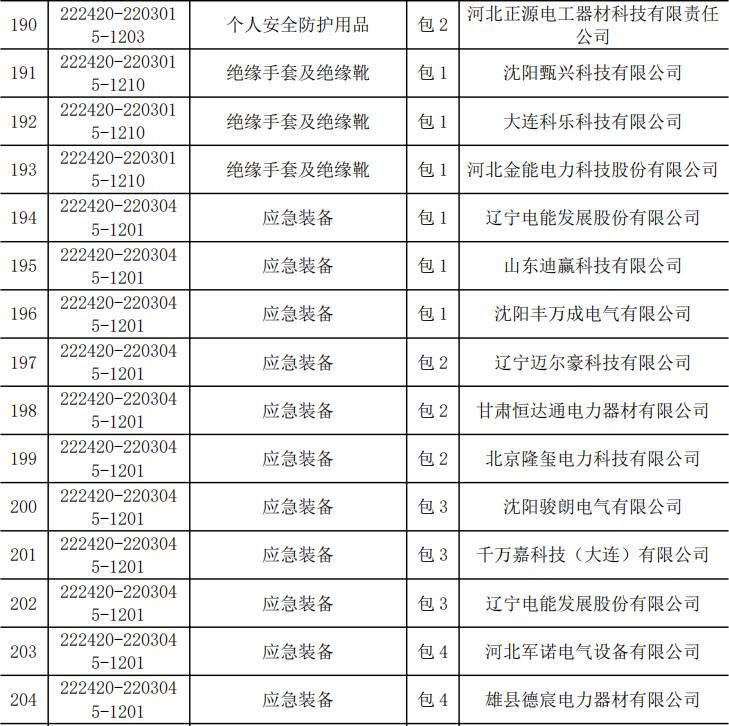 尊时凯龙·(中国区)人生就是搏