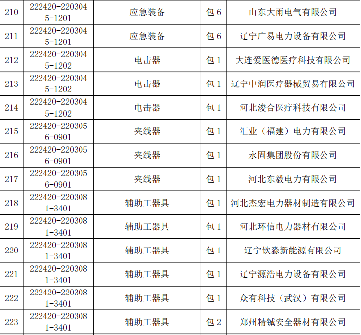 尊时凯龙·(中国区)人生就是搏