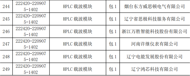 尊时凯龙·(中国区)人生就是搏