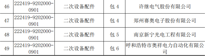 尊时凯龙·(中国区)人生就是搏