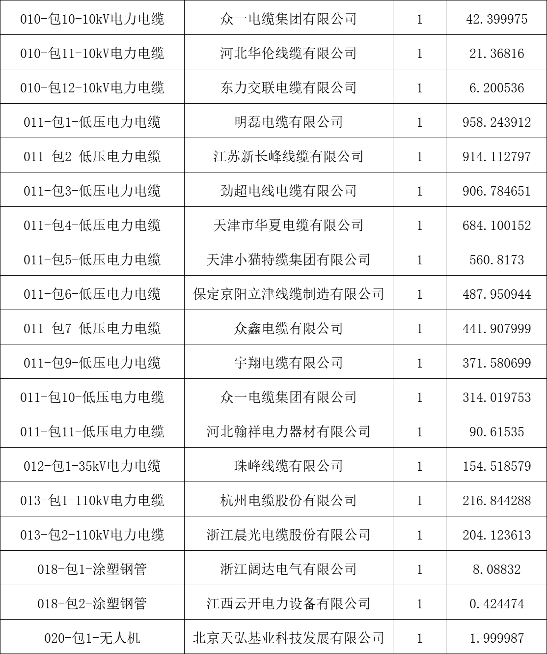 尊时凯龙·(中国区)人生就是搏