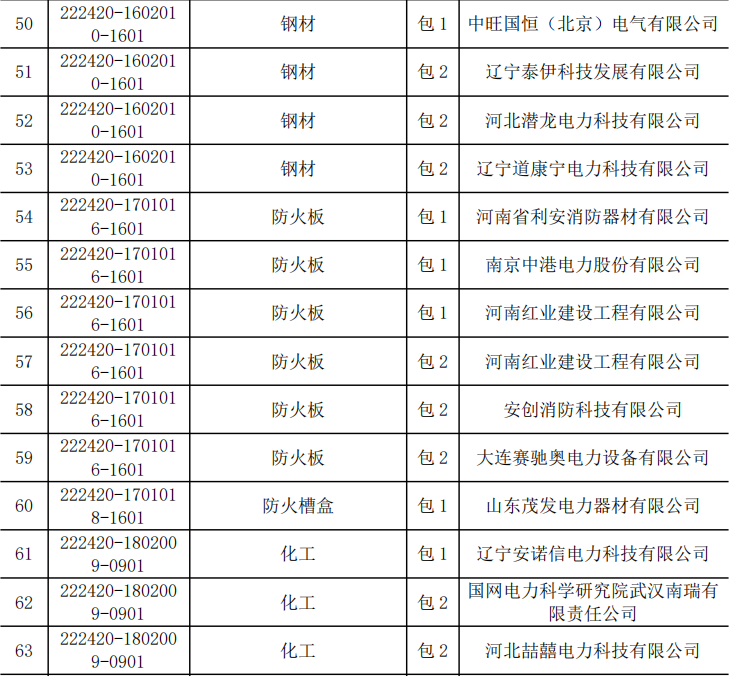 尊时凯龙·(中国区)人生就是搏