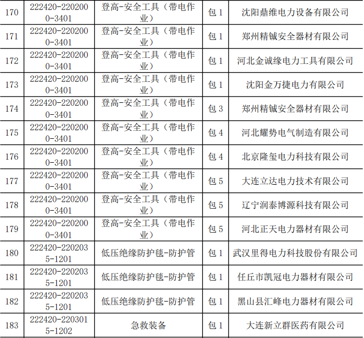 尊时凯龙·(中国区)人生就是搏