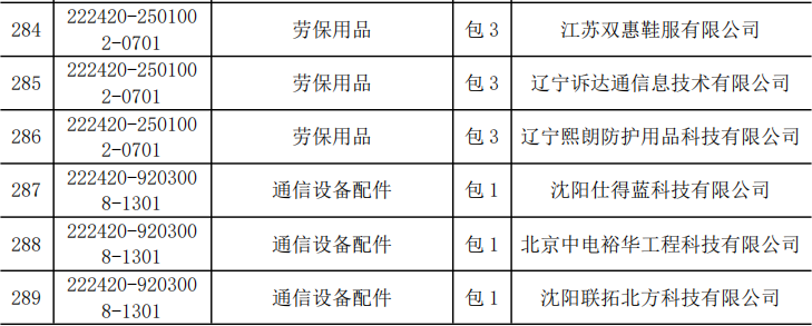 尊时凯龙·(中国区)人生就是搏