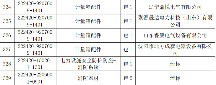 尊时凯龙·(中国区)人生就是搏