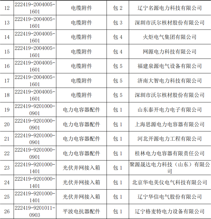 尊时凯龙·(中国区)人生就是搏