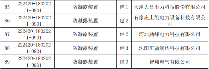 尊时凯龙·(中国区)人生就是搏