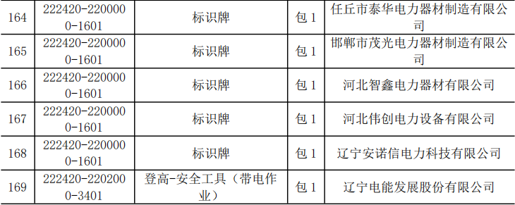 尊时凯龙·(中国区)人生就是搏