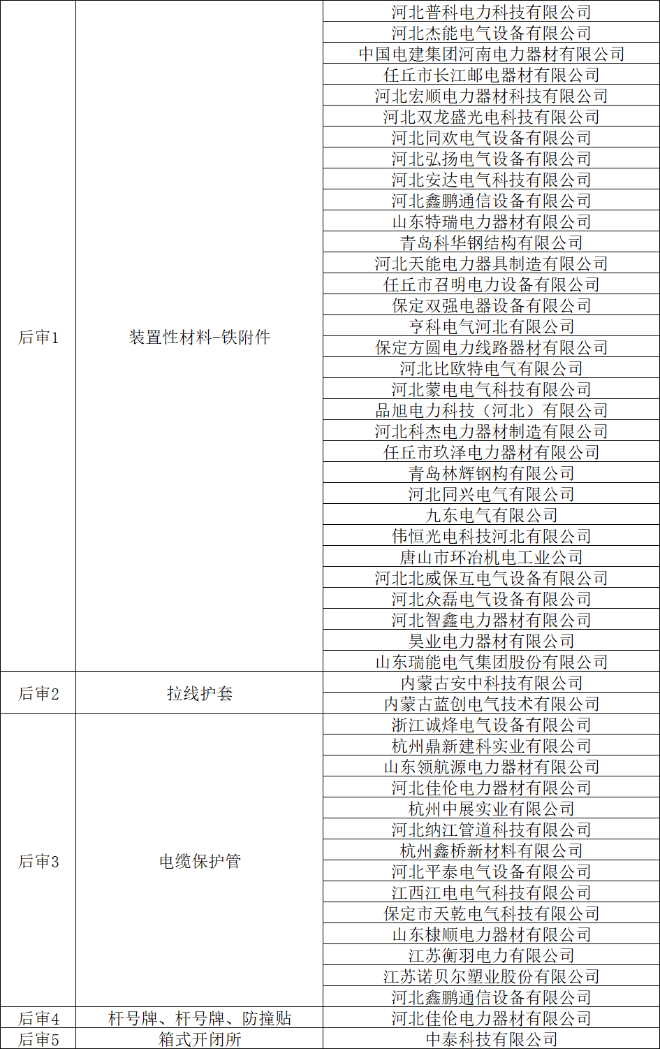 尊时凯龙·(中国区)人生就是搏