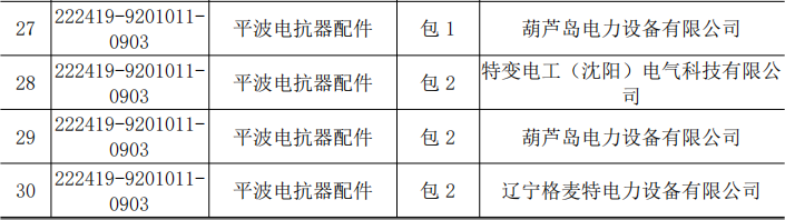 尊时凯龙·(中国区)人生就是搏
