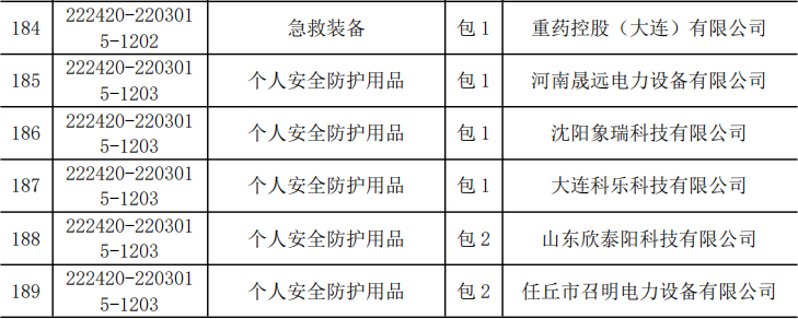 尊时凯龙·(中国区)人生就是搏