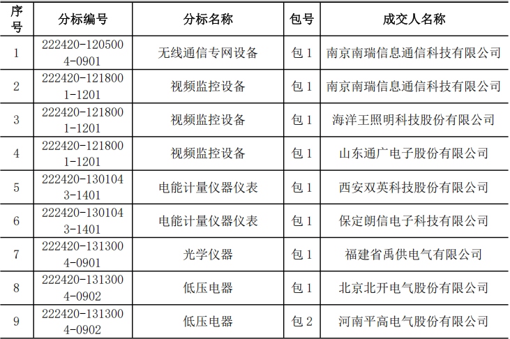 尊时凯龙·(中国区)人生就是搏