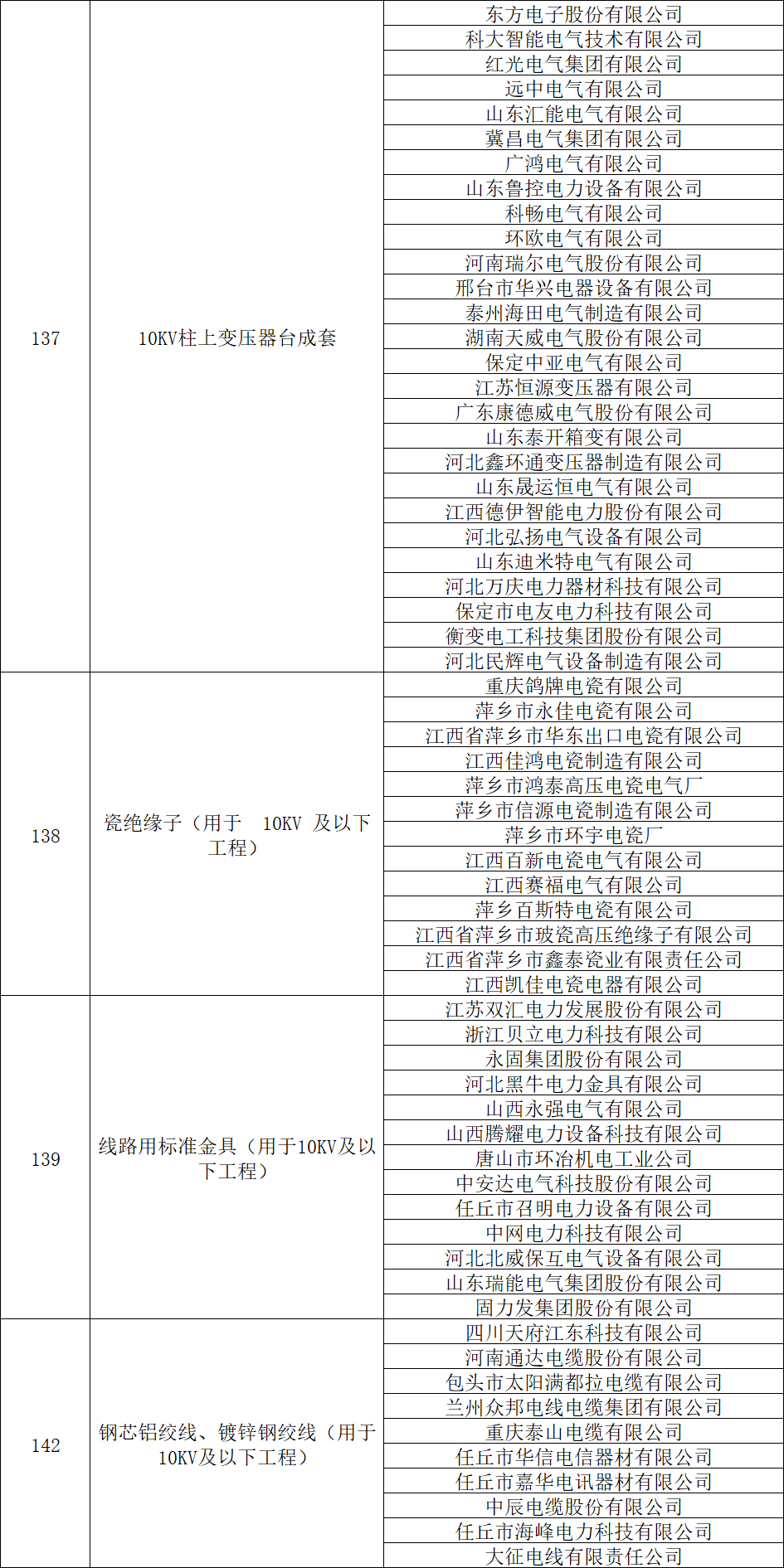 尊时凯龙·(中国区)人生就是搏