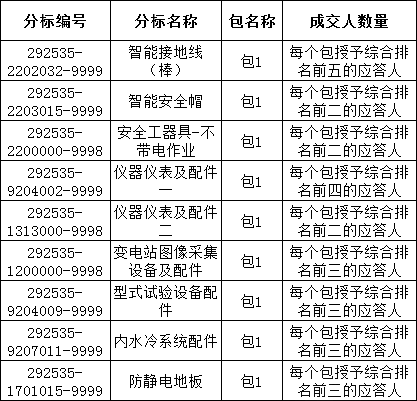 尊时凯龙·(中国区)人生就是搏