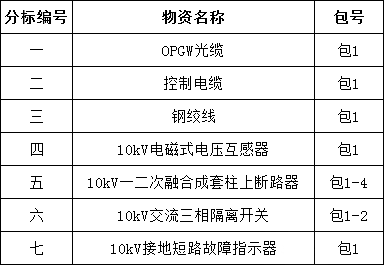 尊时凯龙·(中国区)人生就是搏