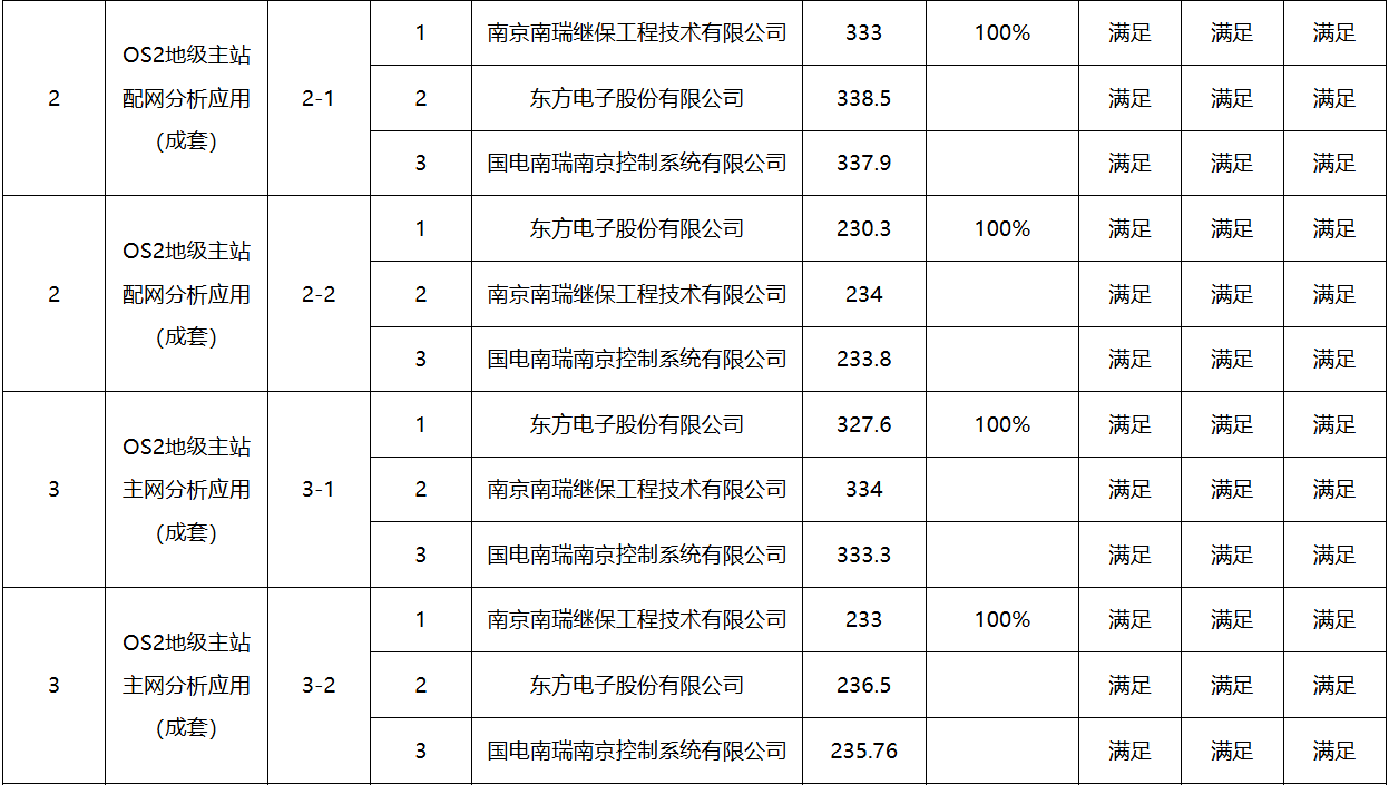 尊时凯龙·(中国区)人生就是搏