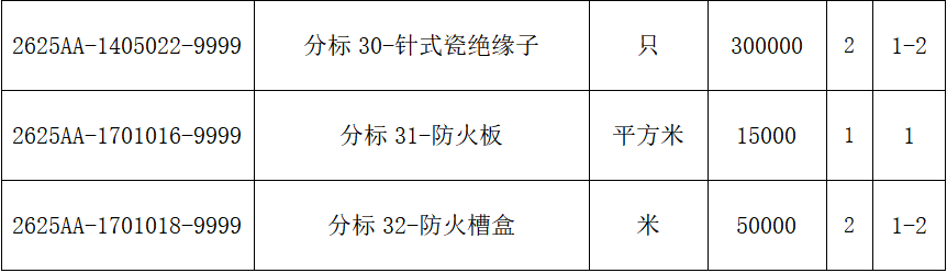 尊时凯龙·(中国区)人生就是搏