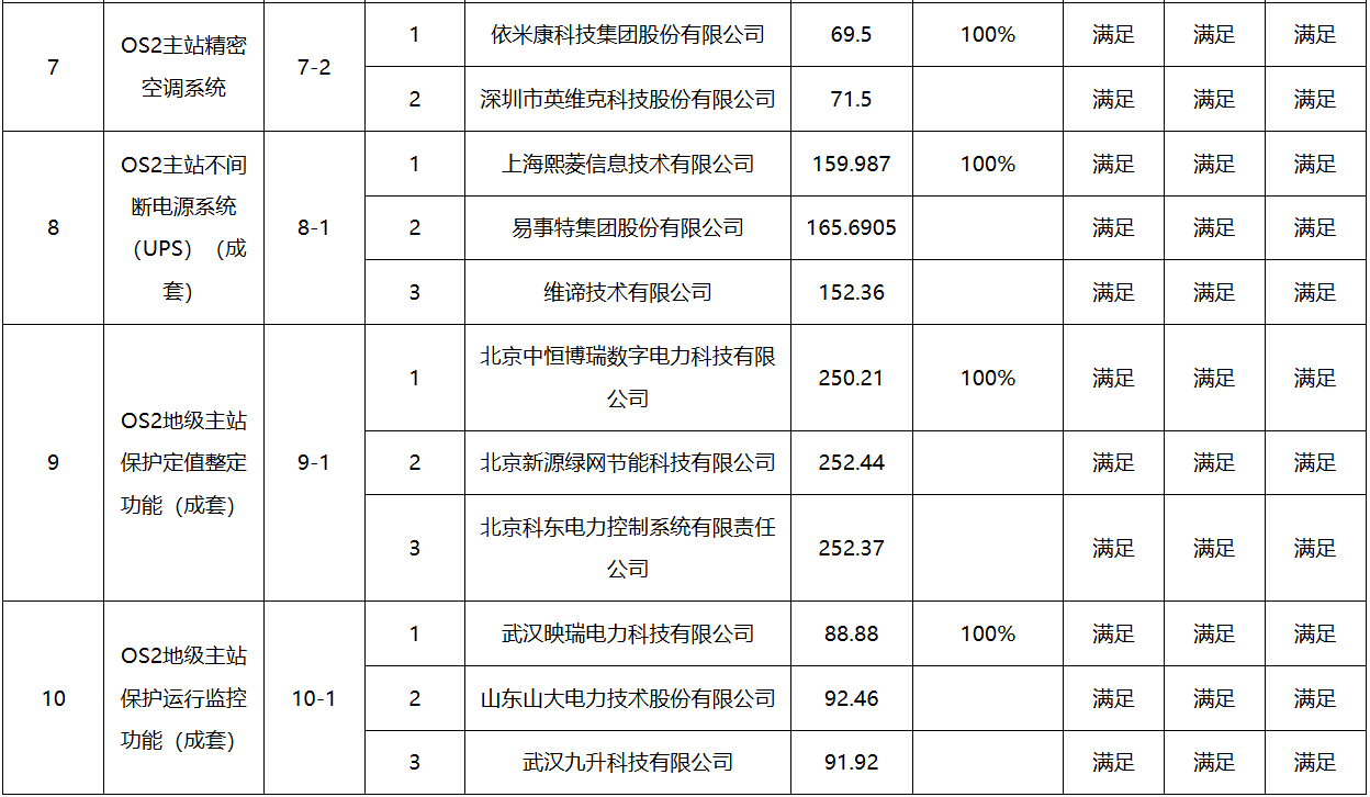 尊时凯龙·(中国区)人生就是搏