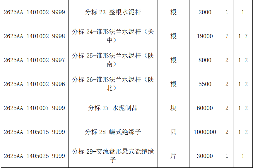 尊时凯龙·(中国区)人生就是搏