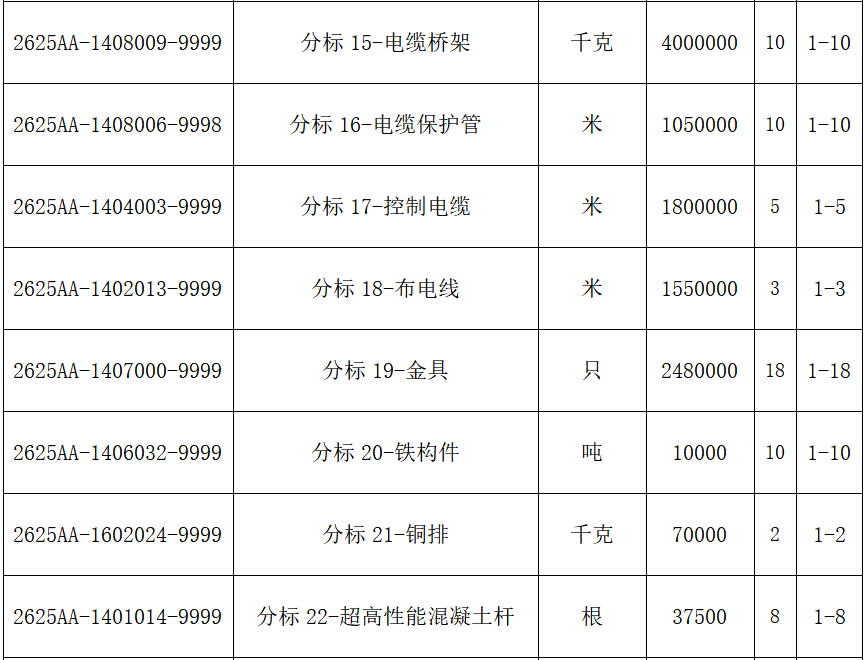 尊时凯龙·(中国区)人生就是搏