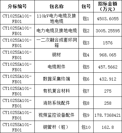 尊时凯龙·(中国区)人生就是搏
