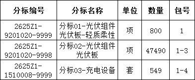 尊时凯龙·(中国区)人生就是搏
