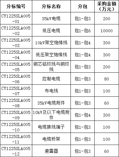 尊时凯龙·(中国区)人生就是搏