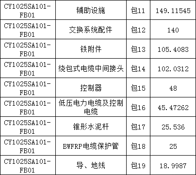尊时凯龙·(中国区)人生就是搏