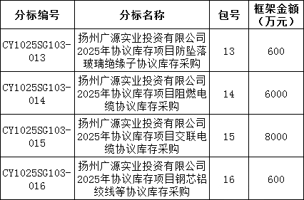 尊时凯龙·(中国区)人生就是搏