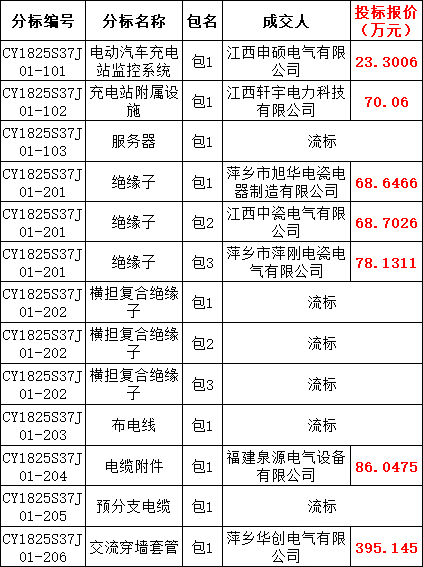 尊时凯龙·(中国区)人生就是搏