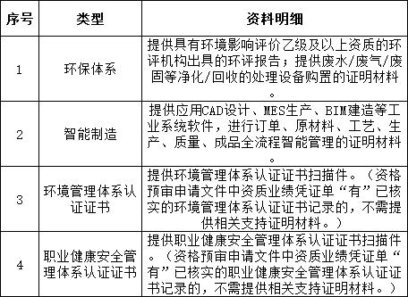 尊时凯龙·(中国区)人生就是搏