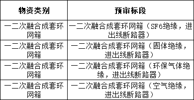 尊时凯龙·(中国区)人生就是搏