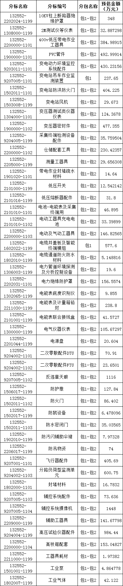 尊时凯龙·(中国区)人生就是搏