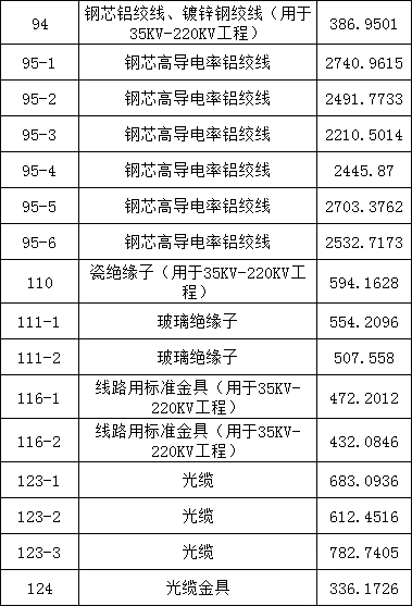 尊时凯龙·(中国区)人生就是搏
